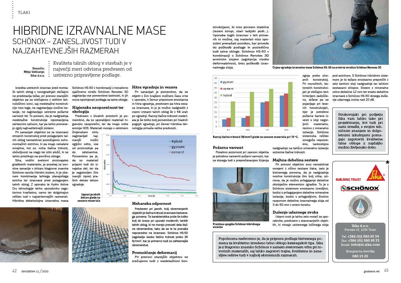 Hibridne izravnalne mase Schonox